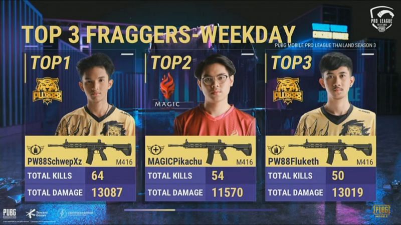 Top 3 Fraggers after PMPL week 3 League play